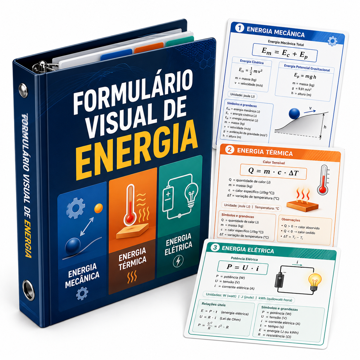 Formulário Visual de Energia