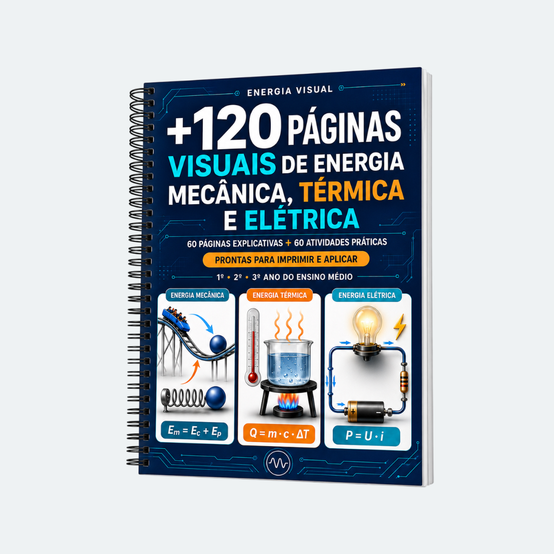 Energia Visual — plano básico